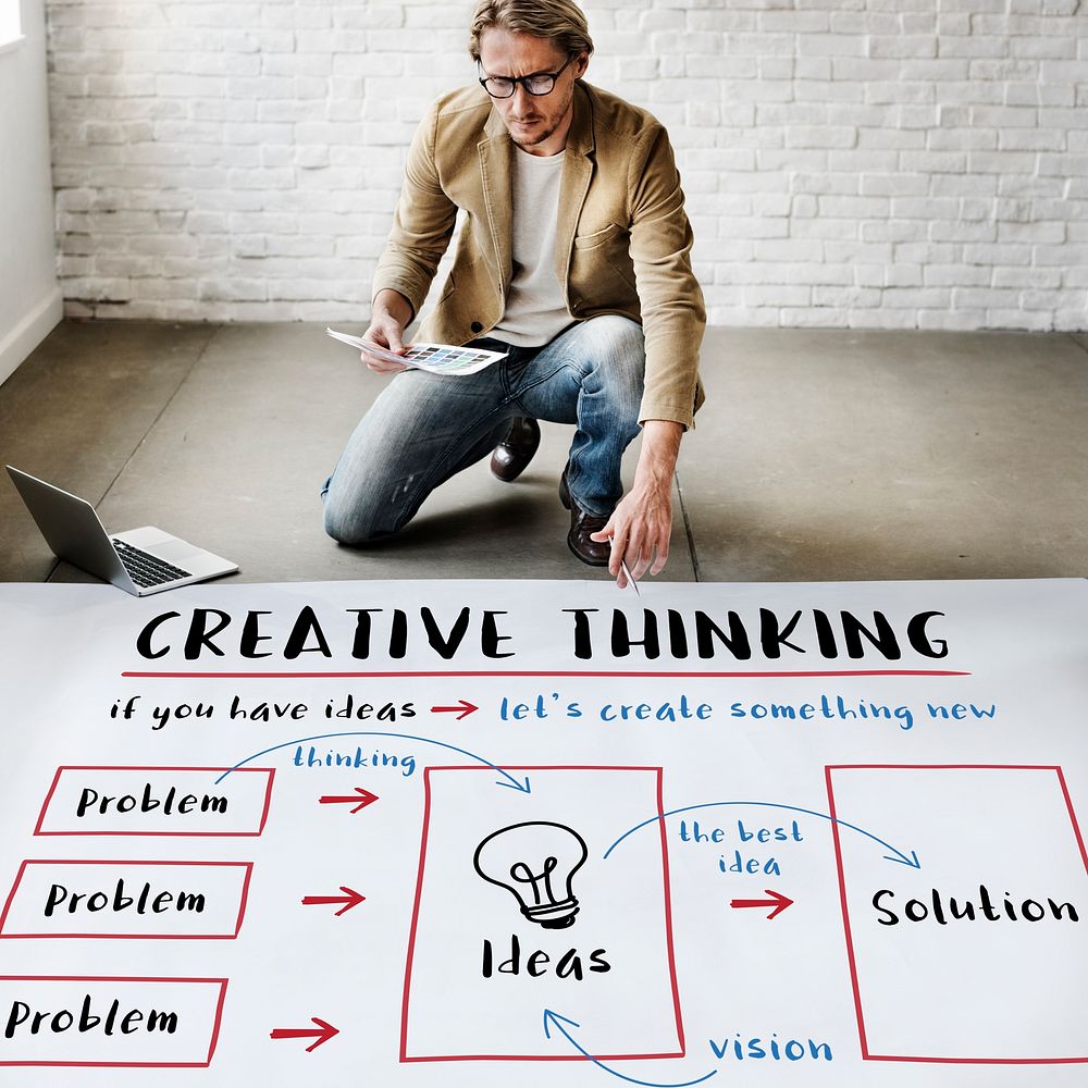 Creative Thinking Ideas Innovation Concept