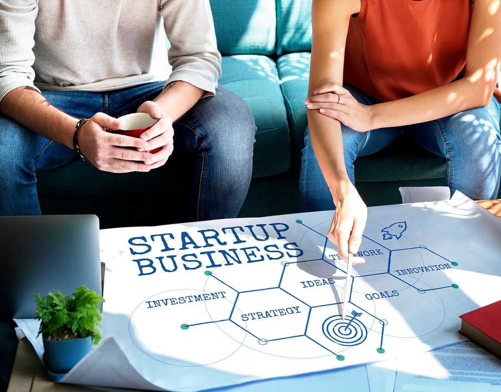 Start Up Business Goals Strategy