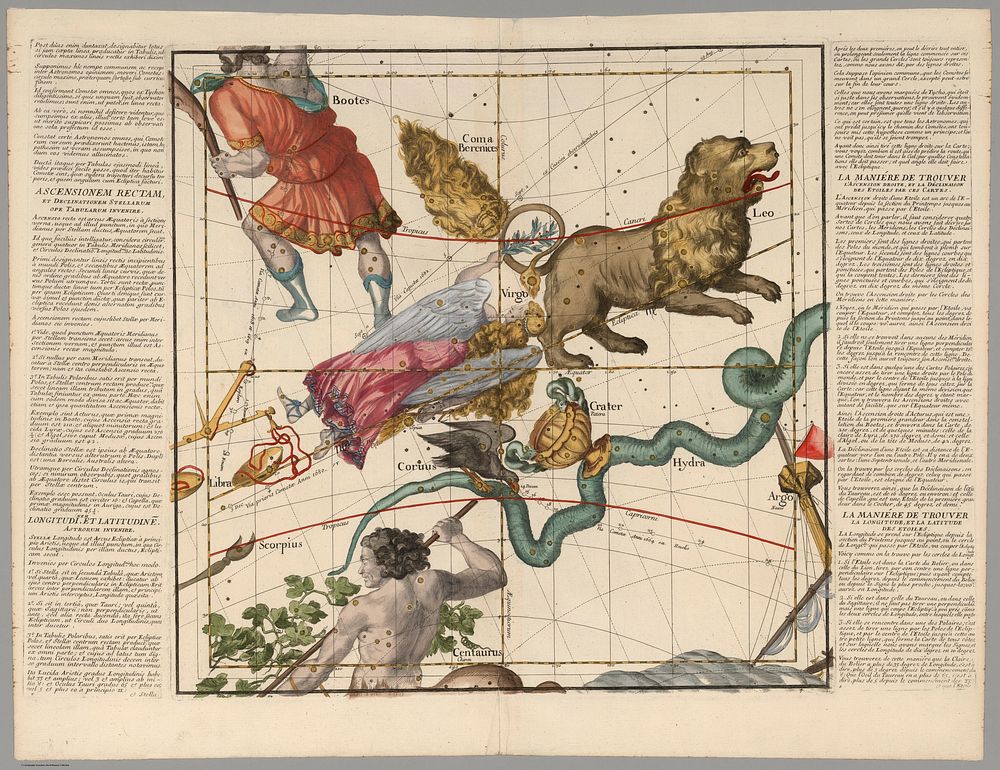 Plate 4 from Globi coelestis in tabulas planas redacti descriptio auctore R.P. Ignatio Gastone Pardies Societatis Jesu…