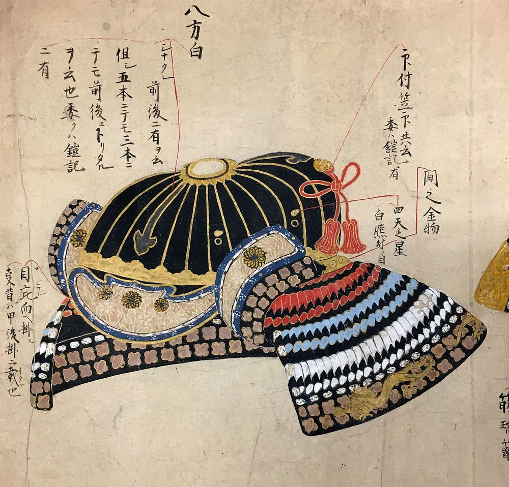 Scroll illustrating the parts of different types of Japanese armor