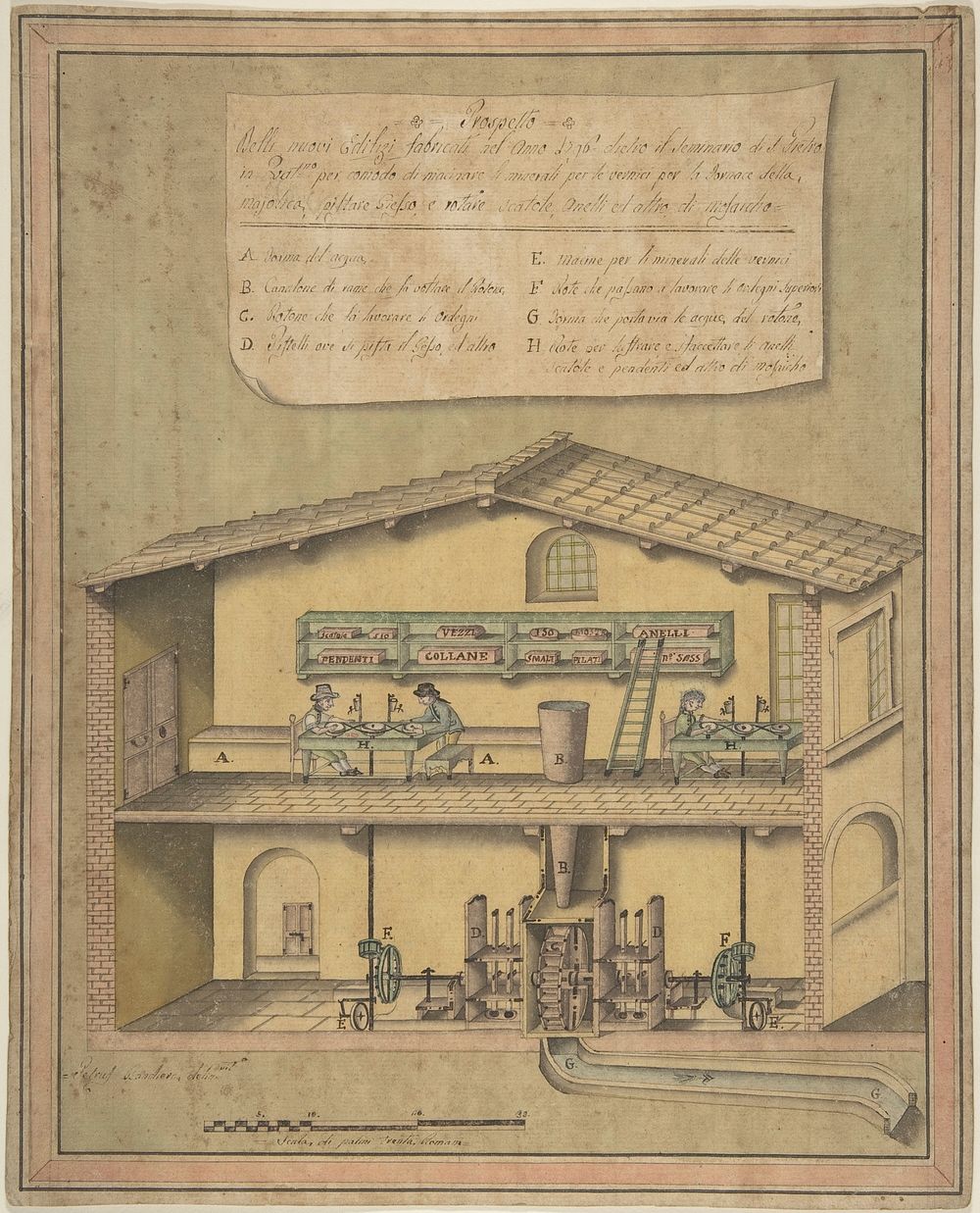 Project for the New Buildings Erected in the Year 1796 behind the Cemetries of St. Peter by Pietro Bandiera