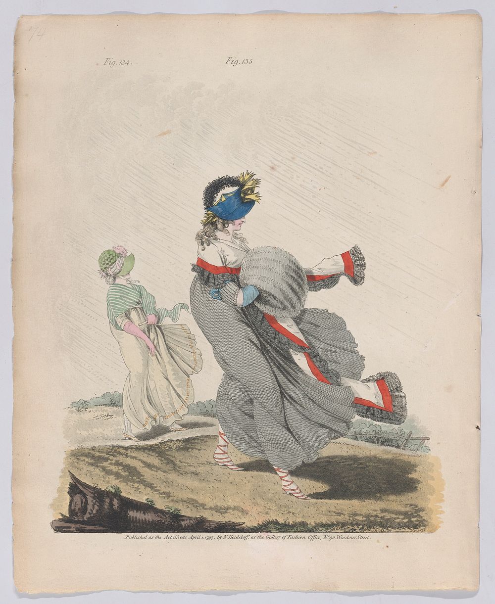 Gallery of Fashion, vol. IV: April 1 1797 - March 1 1798, Nicolaus Heideloff (publisher)