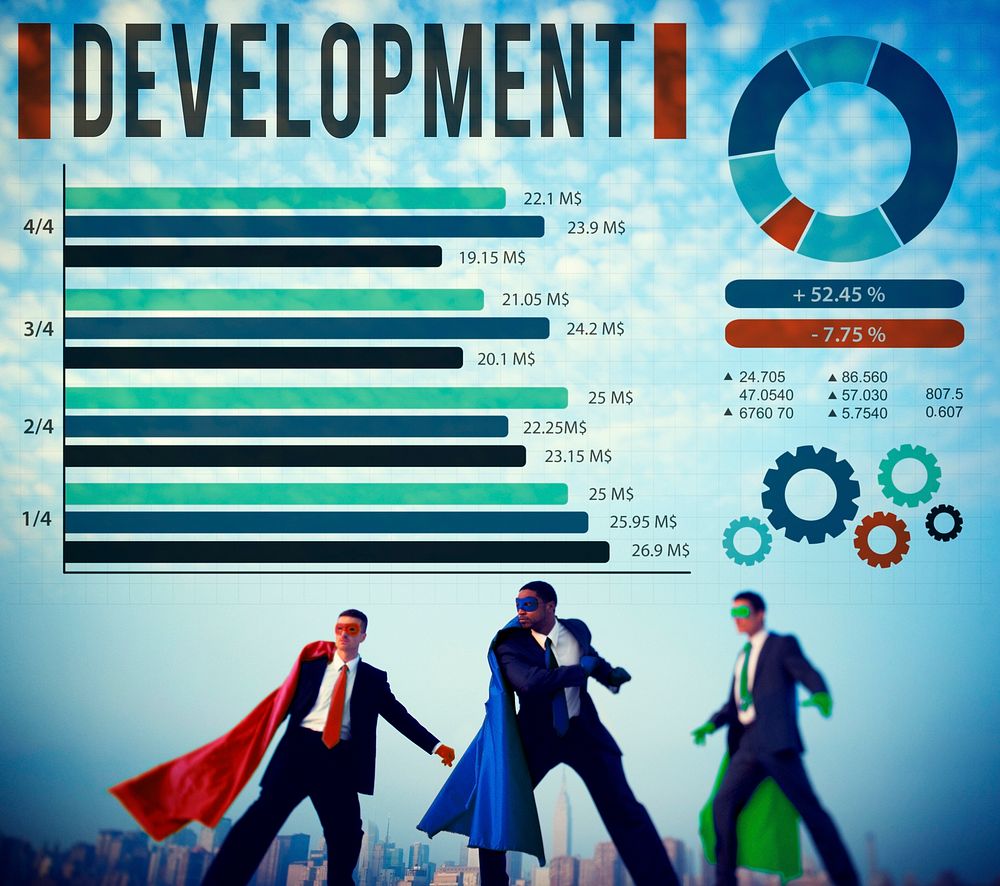 Development Improvemen Success Change Goal Concept