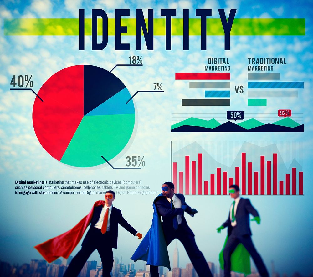 Identity Brand Branding Marketing Strategy Concept