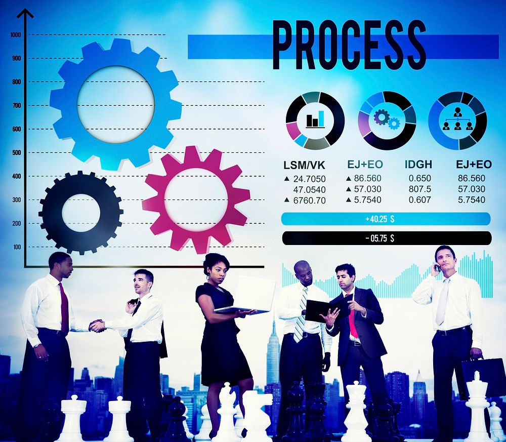 Process Method Operation Procedure Steps System Concept