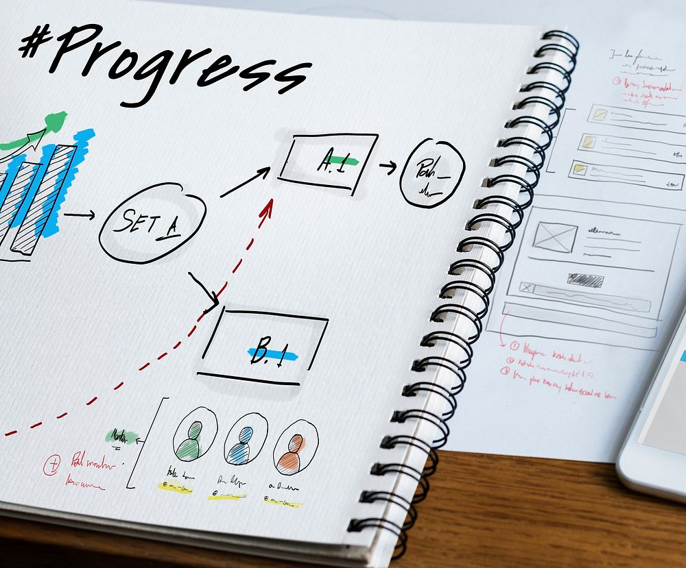 Workflow Progress Marketing Plan