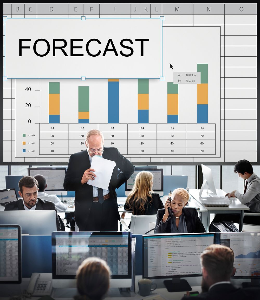 Forecast Analysis Assessment Chart