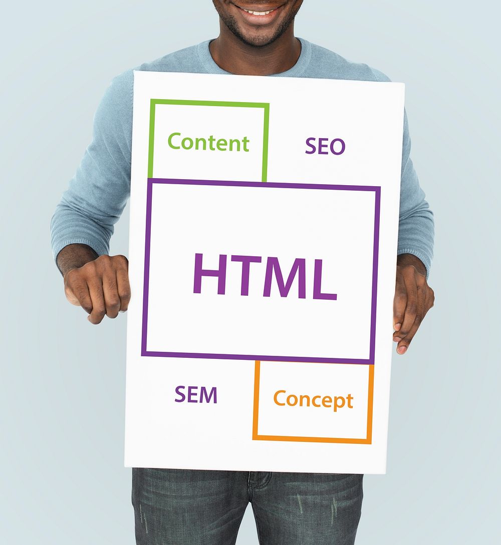 Html SEO Content Word Boxes