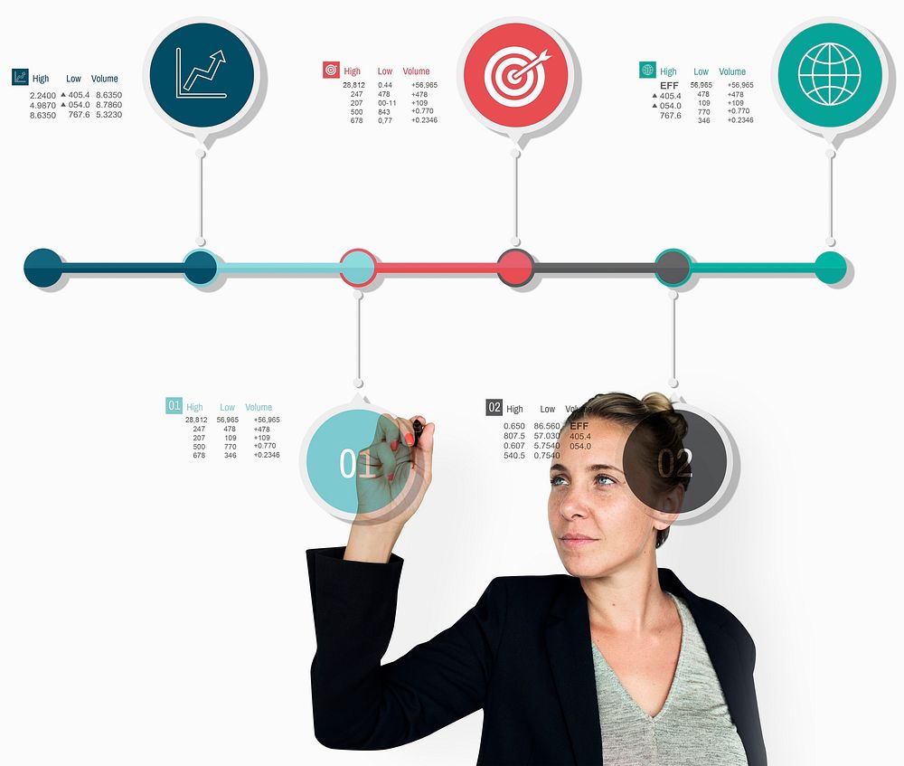 Timeline Infographic Information Flowchart Process