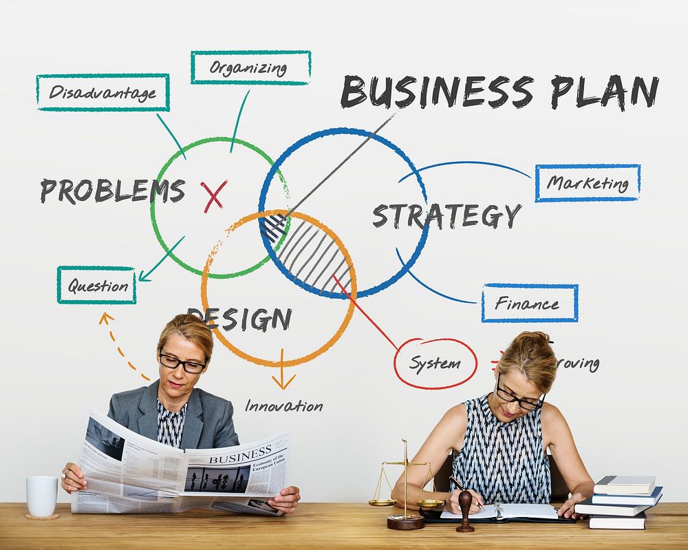 Business Plan Strategy Solution Process Vision