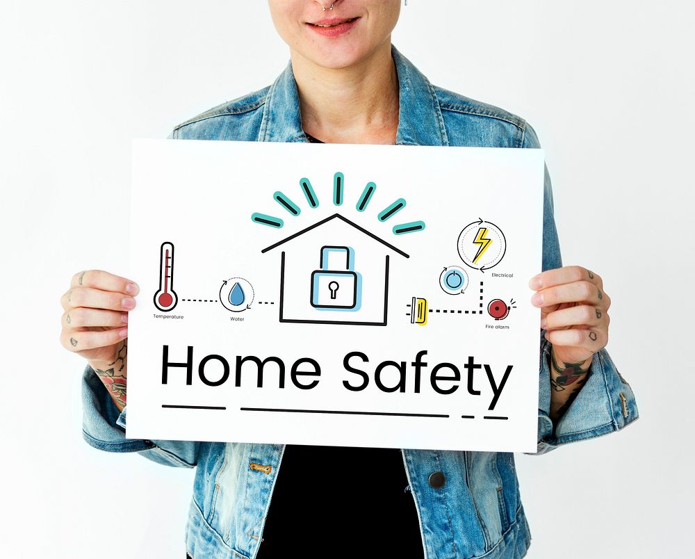 Home safety security protection system control