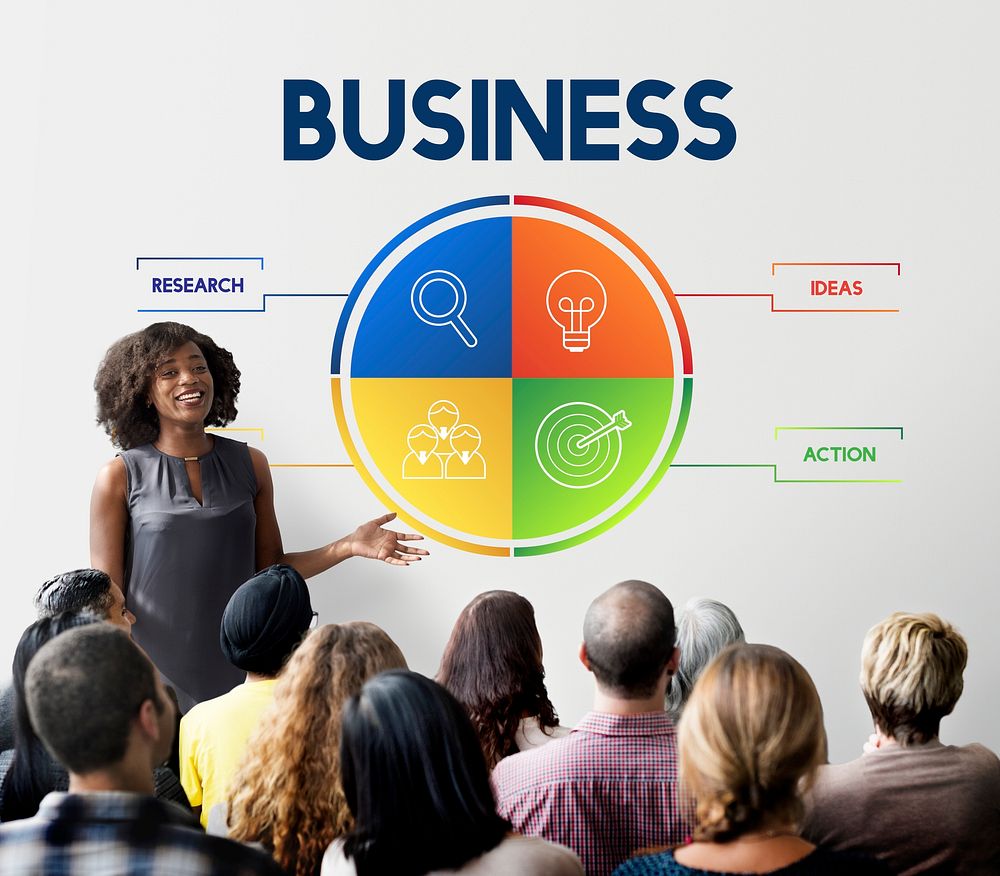 Business Plan Strategy Development Concept