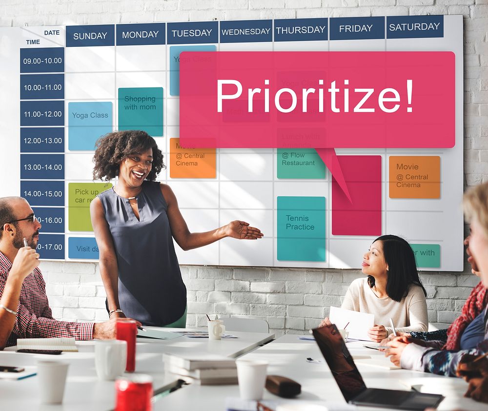 Prioritize Effectivity Focus Order Rank Tasks Urgent Concept