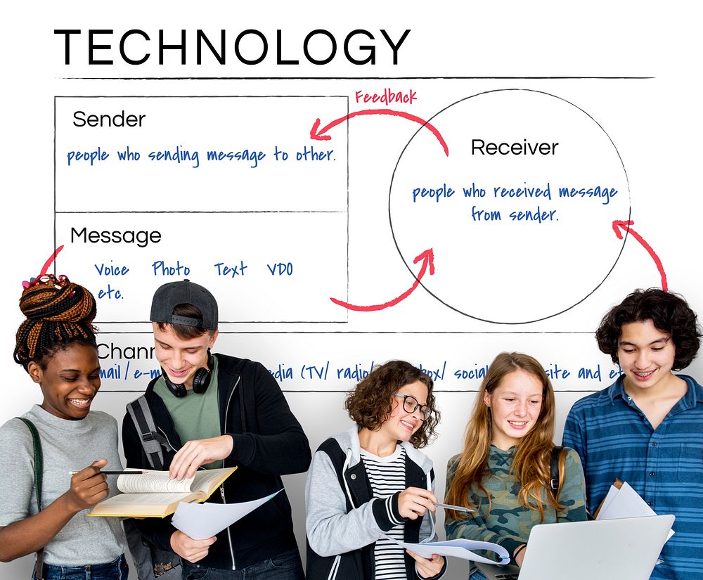 Digital Technology Online Communication Concept