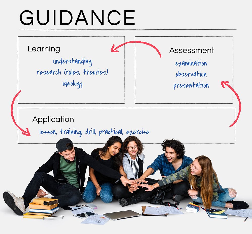 School Study Education Knowledge Concept