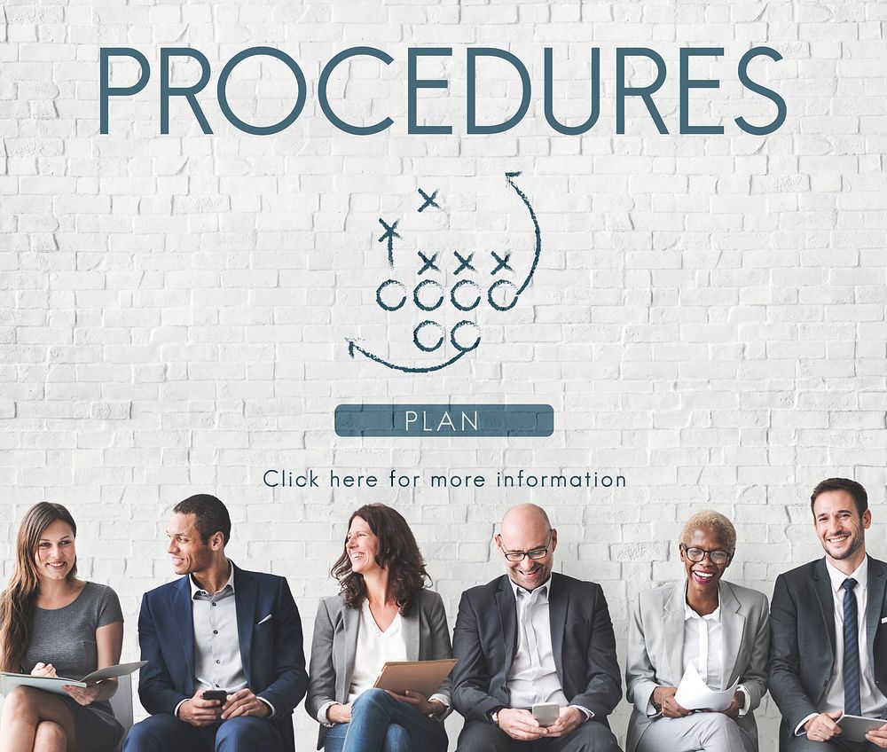 Procedures Process Steps System Business Plan Concept