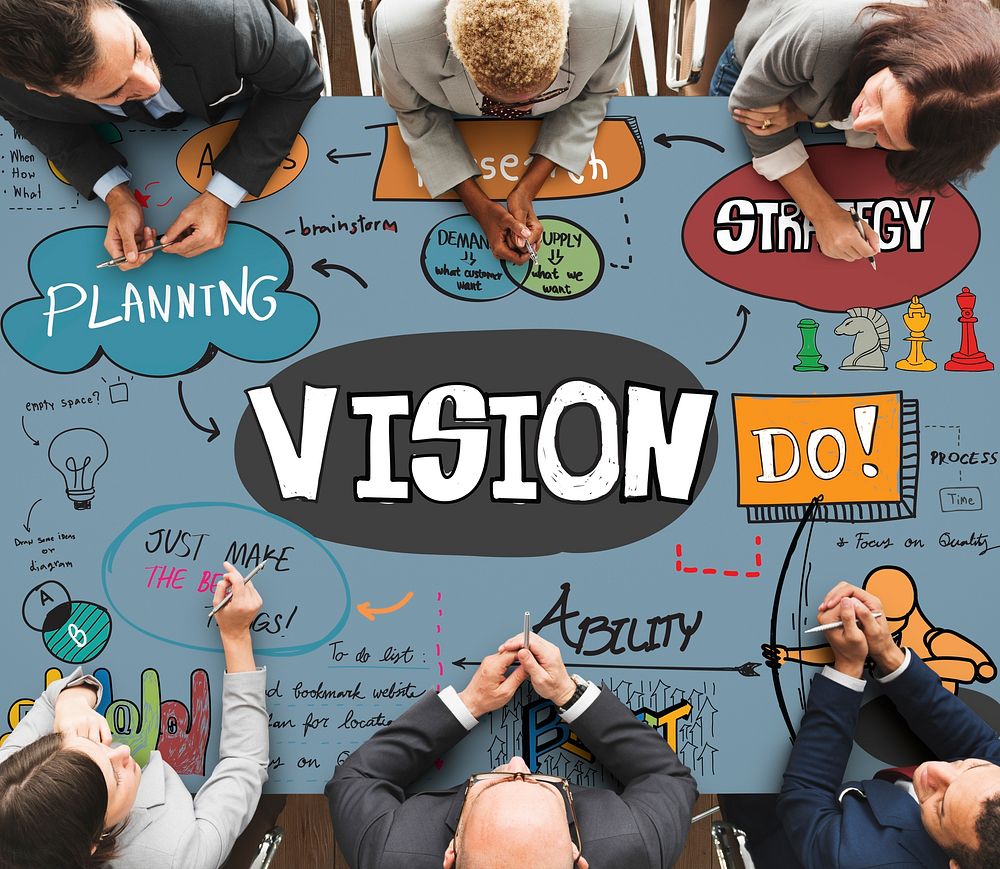 Vision Mission Goals Target Concept