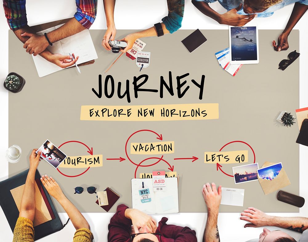 Destination Journey Travel Discovery Diagram Word