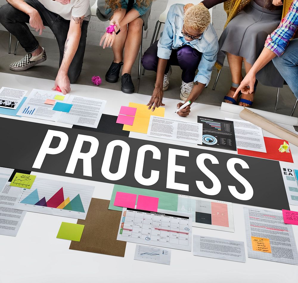 Process Activity Action Job Practice Steps System Concept