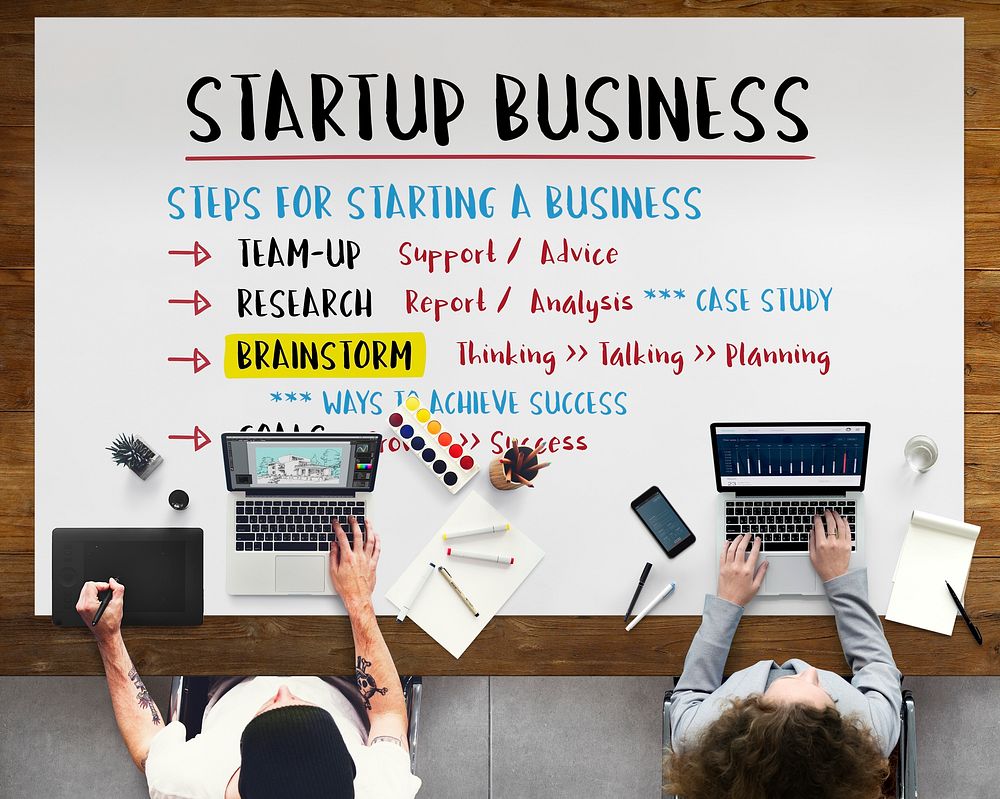 Startup Business Plan Steps Graphic Concept