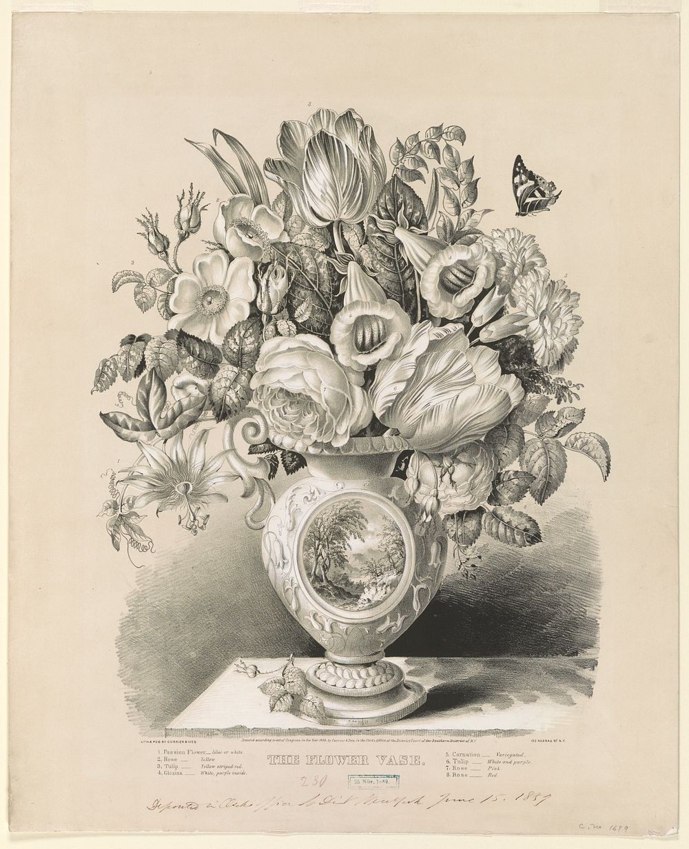 The flower vase, Currier & Ives.