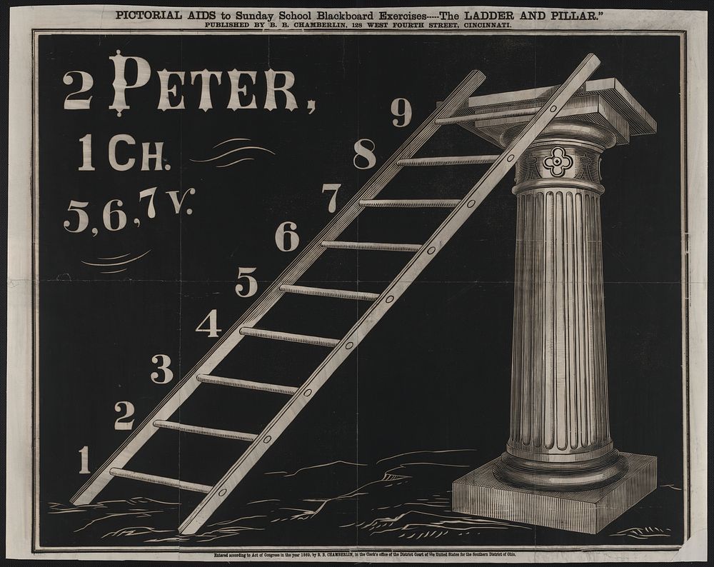 Pictorial aids to Sunday School blackboard excercises. The ladder and pillar, Cincinnati : B.B. Chamberlin, c1869.