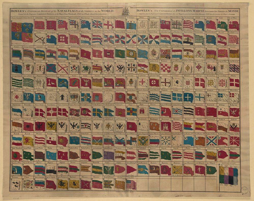 Bowle's universal display of the naval flags of all nations in the world