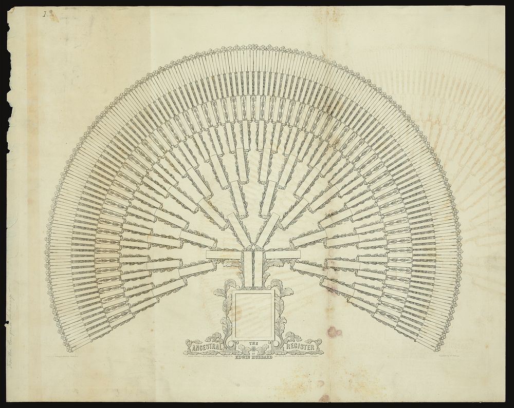 The ancestral register, Hartford