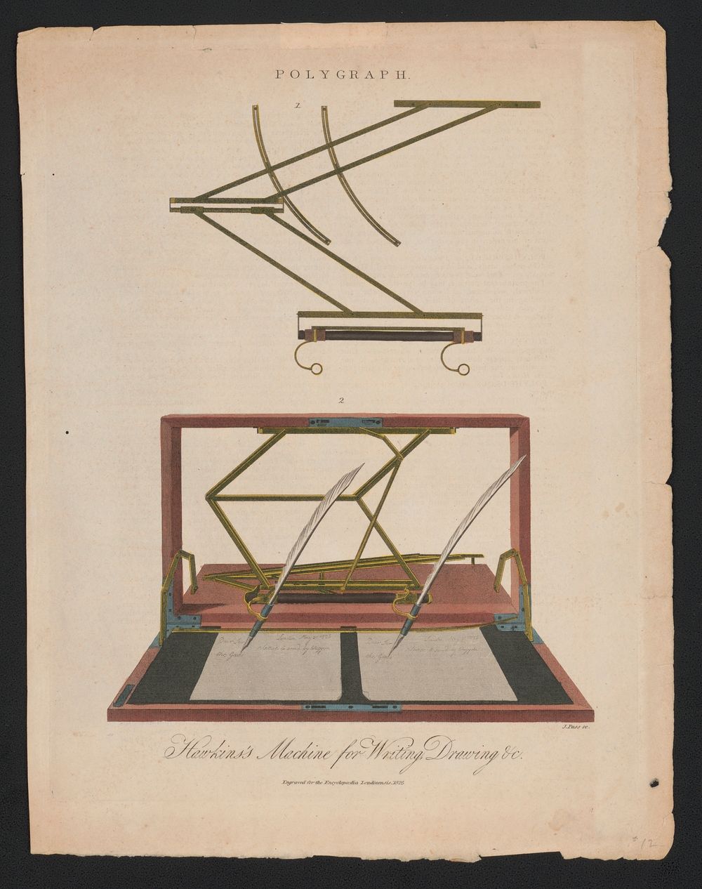 Polygraph. Hawkins's machine for writing, drawing &c. / J. Pass sc.