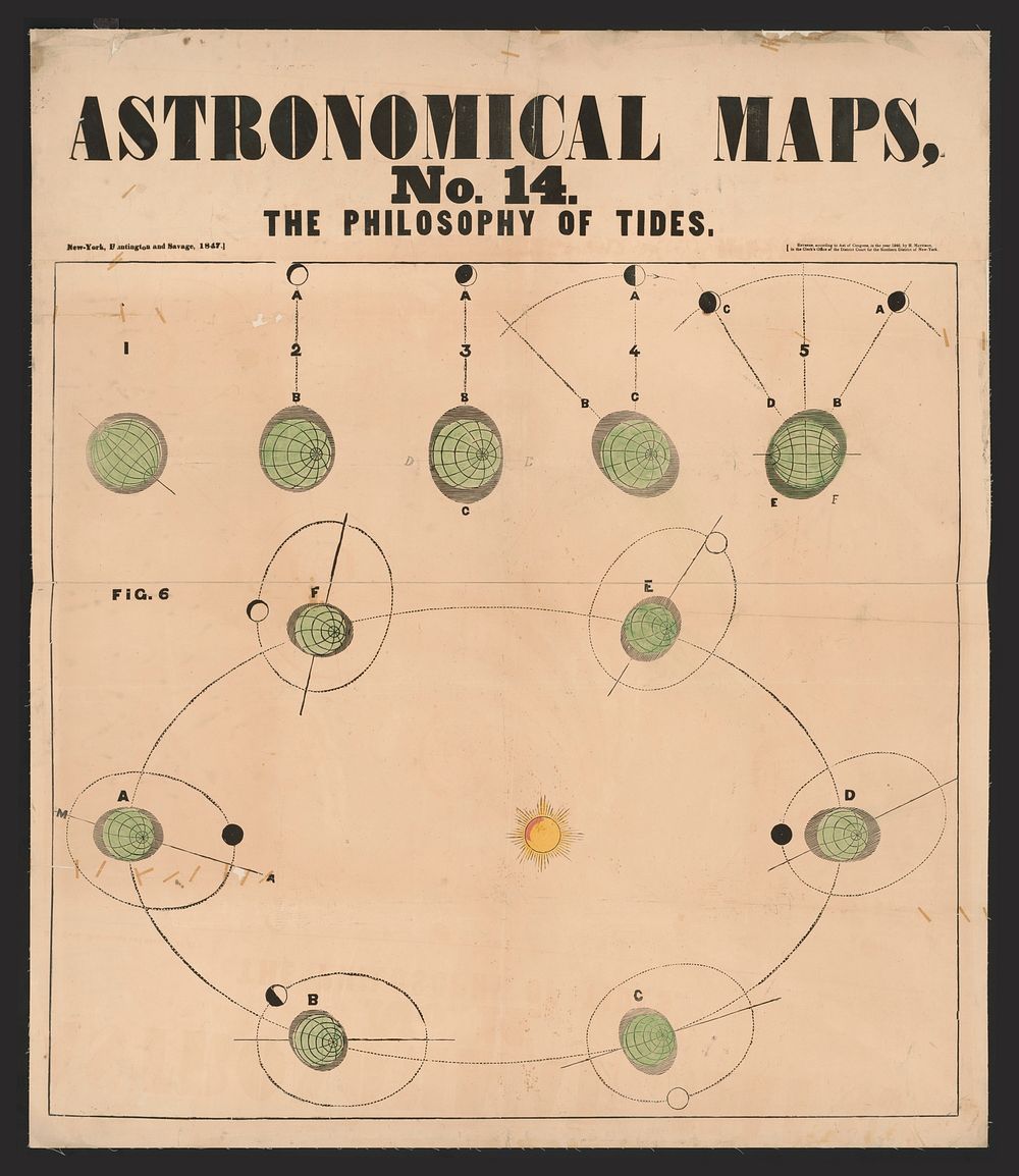 Astronomical maps, no. 14, the philosophy of tides