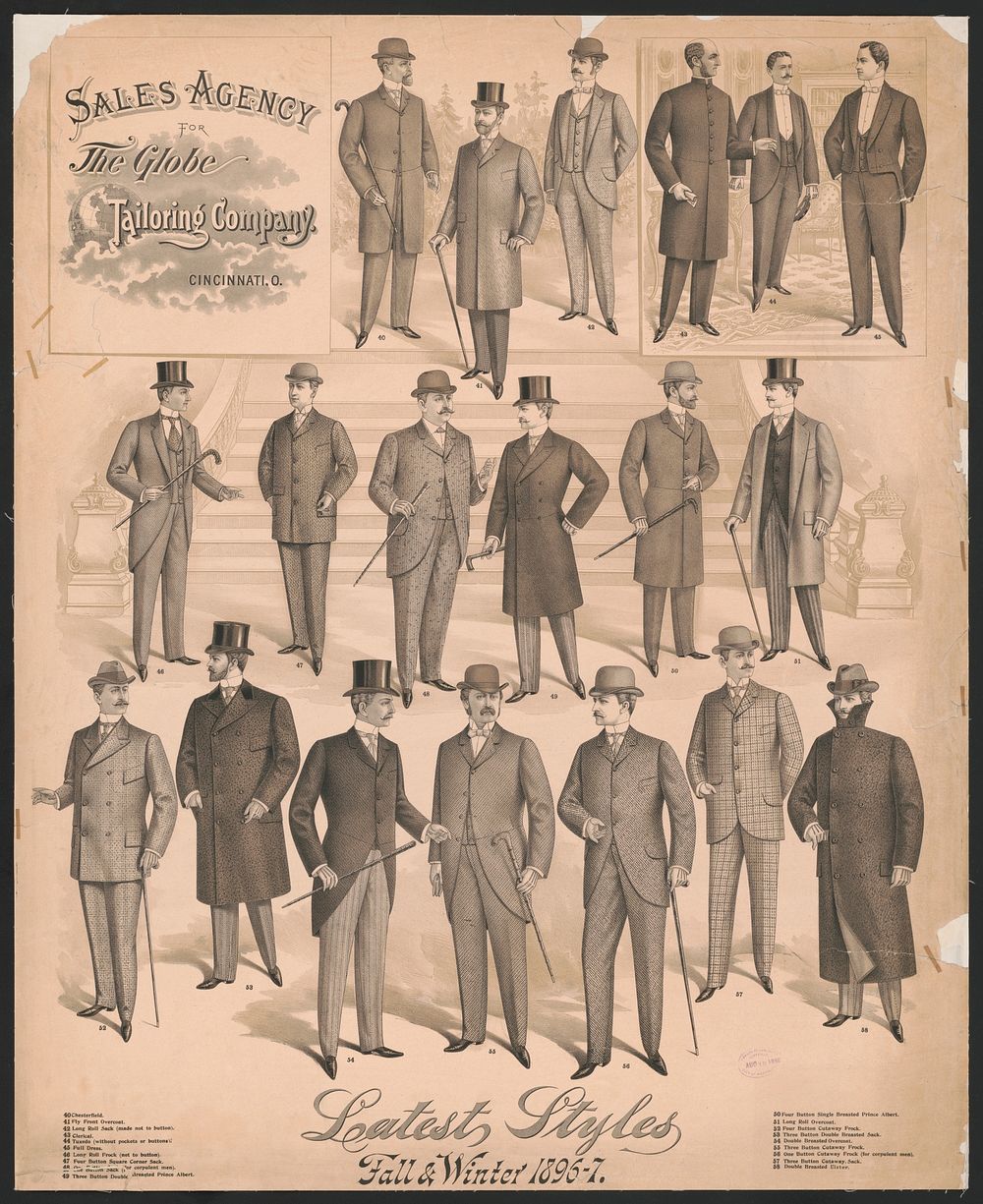 Latest styles, fall & winter 1896-7