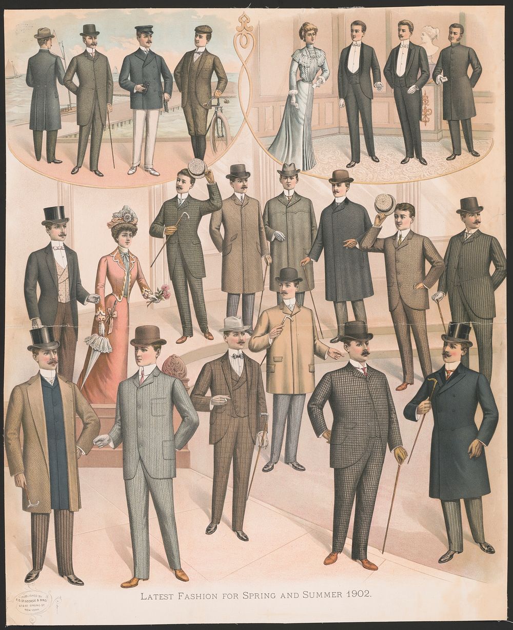 Latest fashion for spring and summer 1902