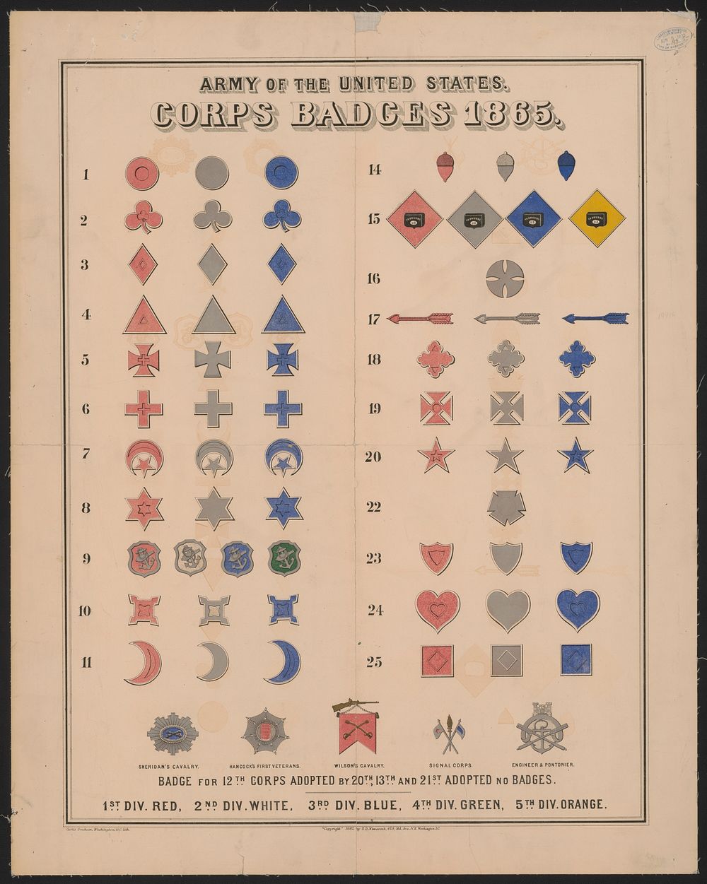 Army of the United States. Corps badges, 1865