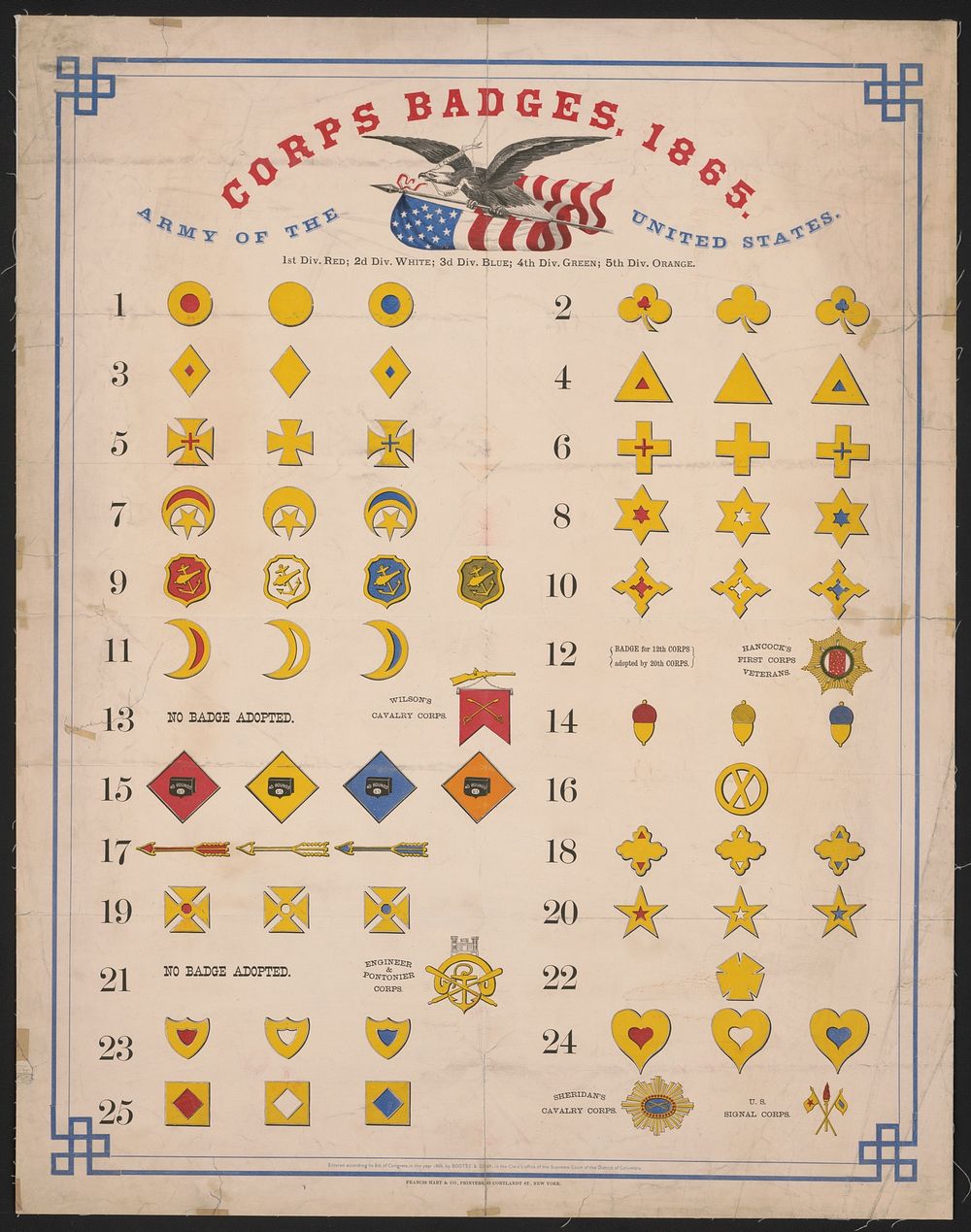 Army of the United States, corps badges, 1865
