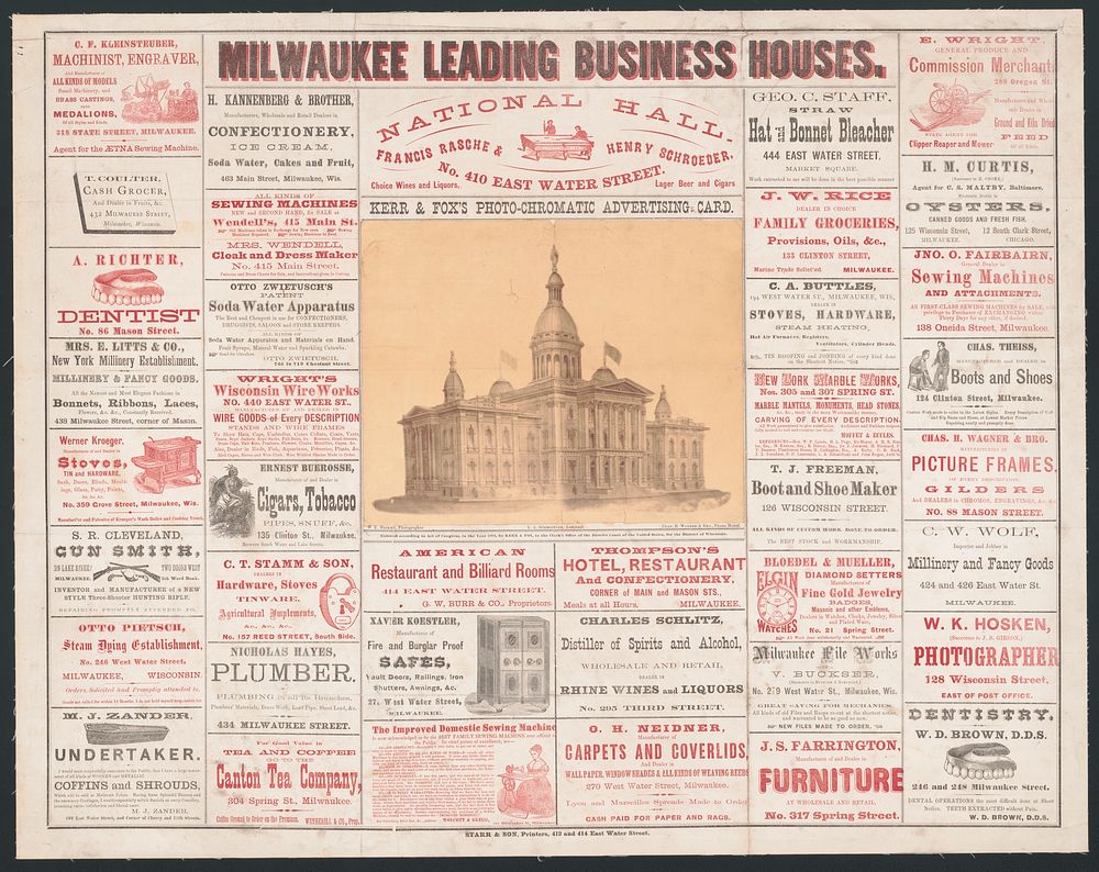 Milwaukee leading business houses