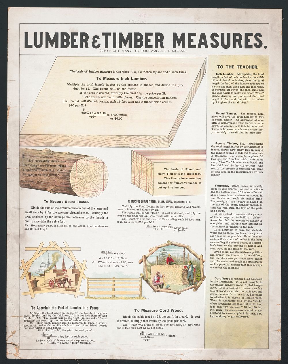 Lumber & timber measures, [United States] : [publisher not transcribed], 1892.