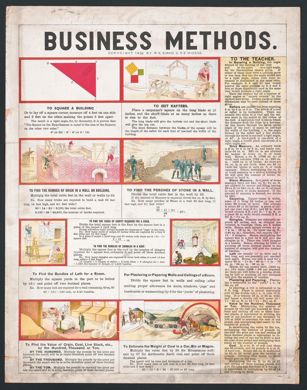 Business methods, [United States] : [publisher not transcribed], 1892.