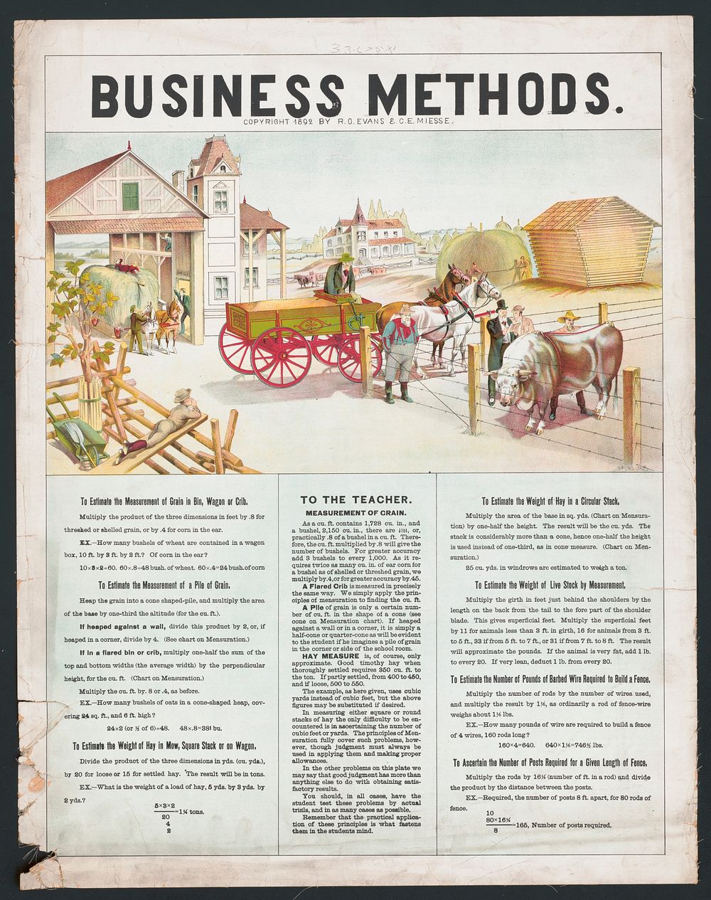 Business methods, [United States] : [publisher not transcribed], 1892.