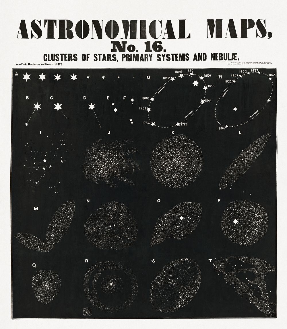 Aesthetic engraving astronomical map. Original public domain image from the Library of Congress. Digitally enhanced by…