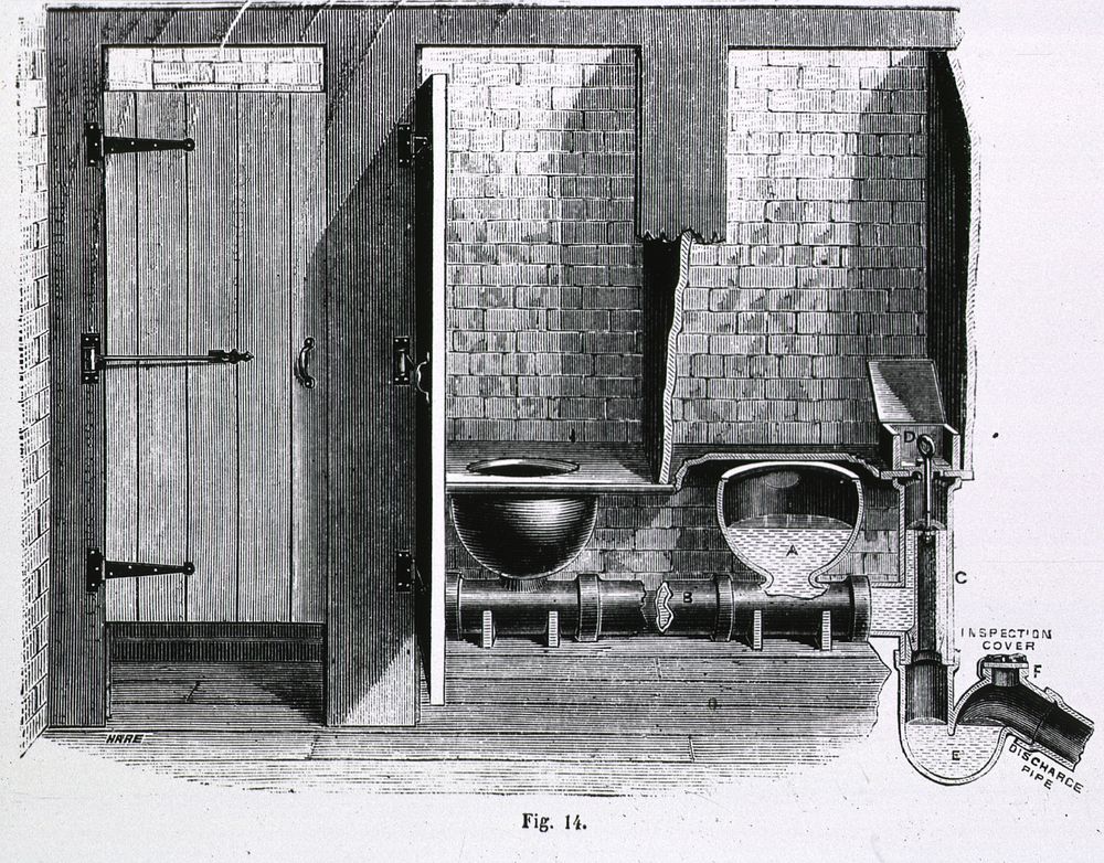 Public ToiletsCollection:Images from the History of Medicine (IHM) Author(s):Brunfaut, Jules, Author Publication:Paris:…