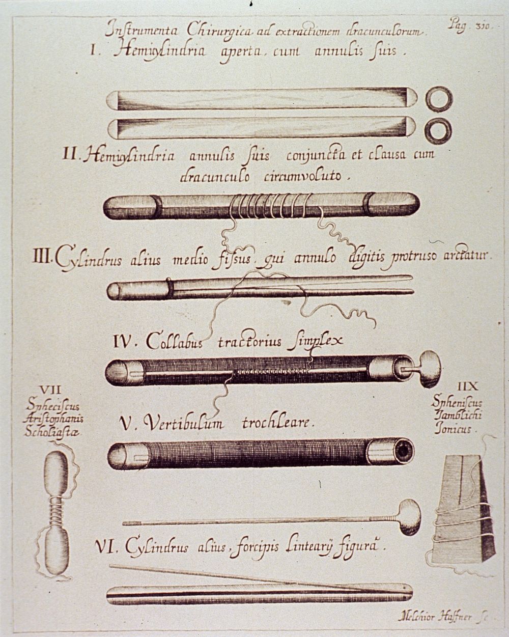 Instrumenta Chirurgica ad extractionem dracunculorum =: Surgical Instruments for the Extraction of…