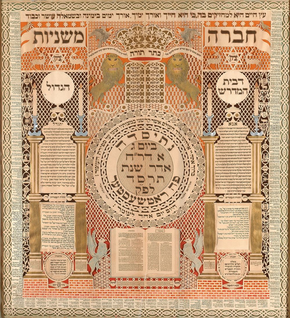 Baruch Zvi Ring - Memorial Tablet and Omer Calendar - Google Art Project