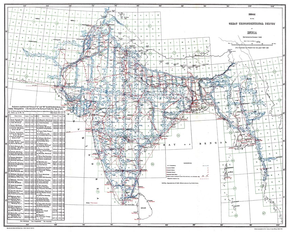 Index to the Great Trigonometrical Survey of India (1922). India is shown on a 1-degree grid of green lines. The blue…