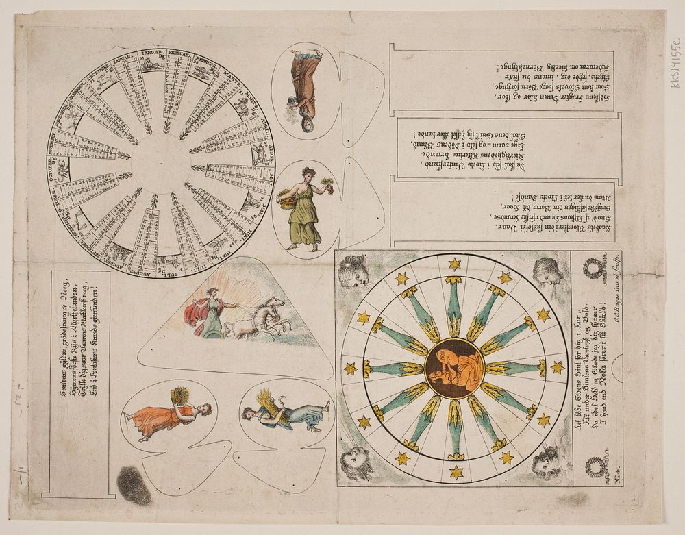 Illustration board with almanac circle and five verses by Ditlev Conrad Blunck