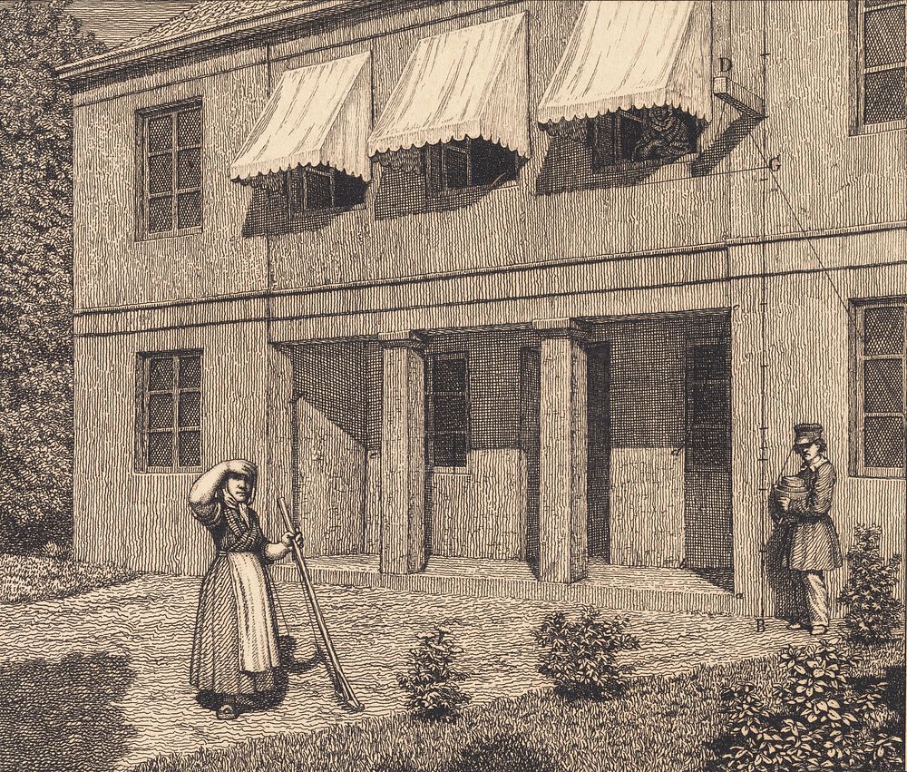 Outside a villa.Illustration for "Linear perspective", Plate V by C.W. Eckersberg