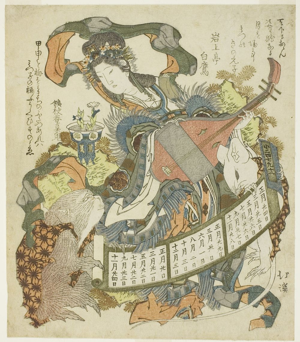 Benzaiten with monkey and rat by Totoya Hokkei