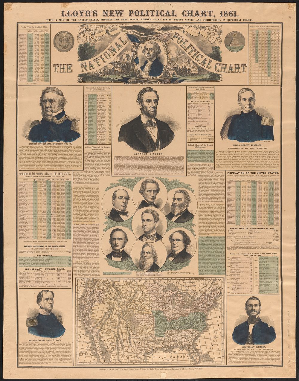             Lloyd's new political chart, 1861 : with a map of the United States, showing the free states, border slave…