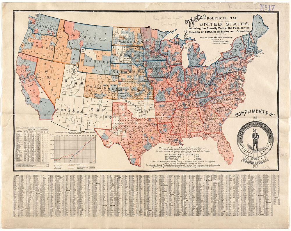             Weller's political map of the United States : showing the plurality vote of the presidential election of 1892…