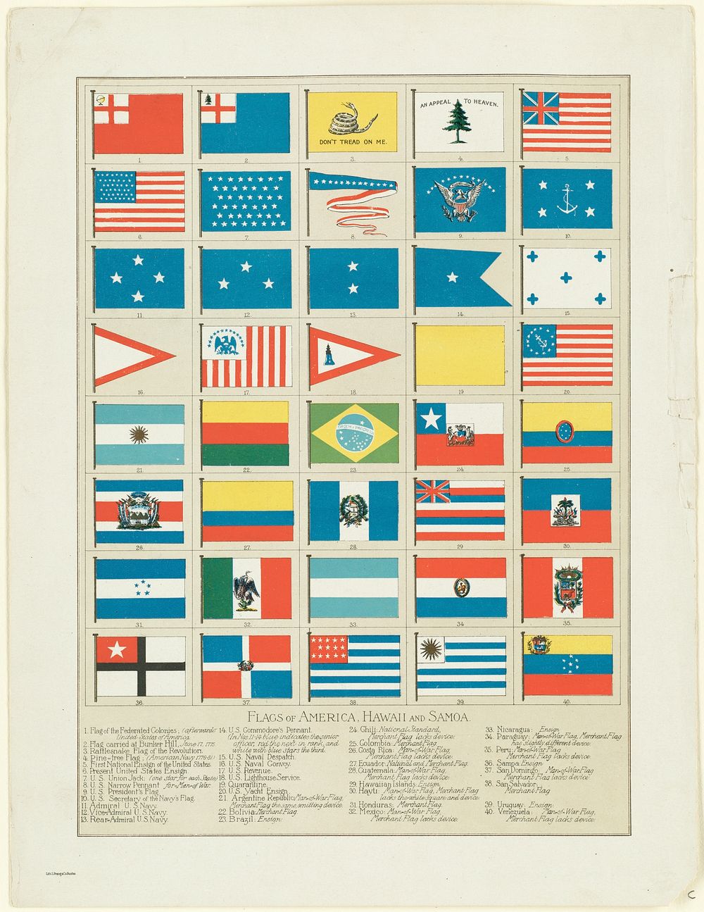             Flags of America, Hawaii and Samoa          