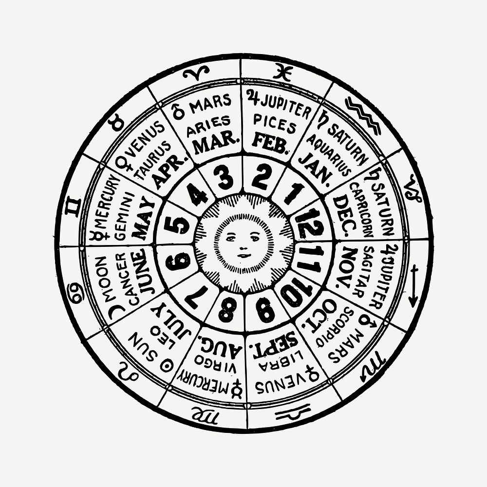 Horoscope wheel clipart illustration psd. Free public domain CC0 image.